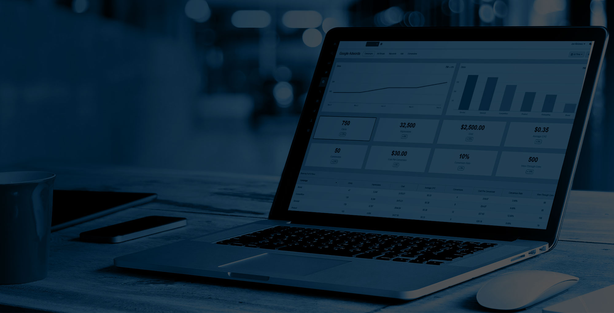 laptop with marketing analytics